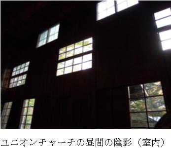 シェークスピア朗読会にて