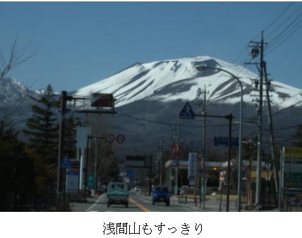 たまに噴火します