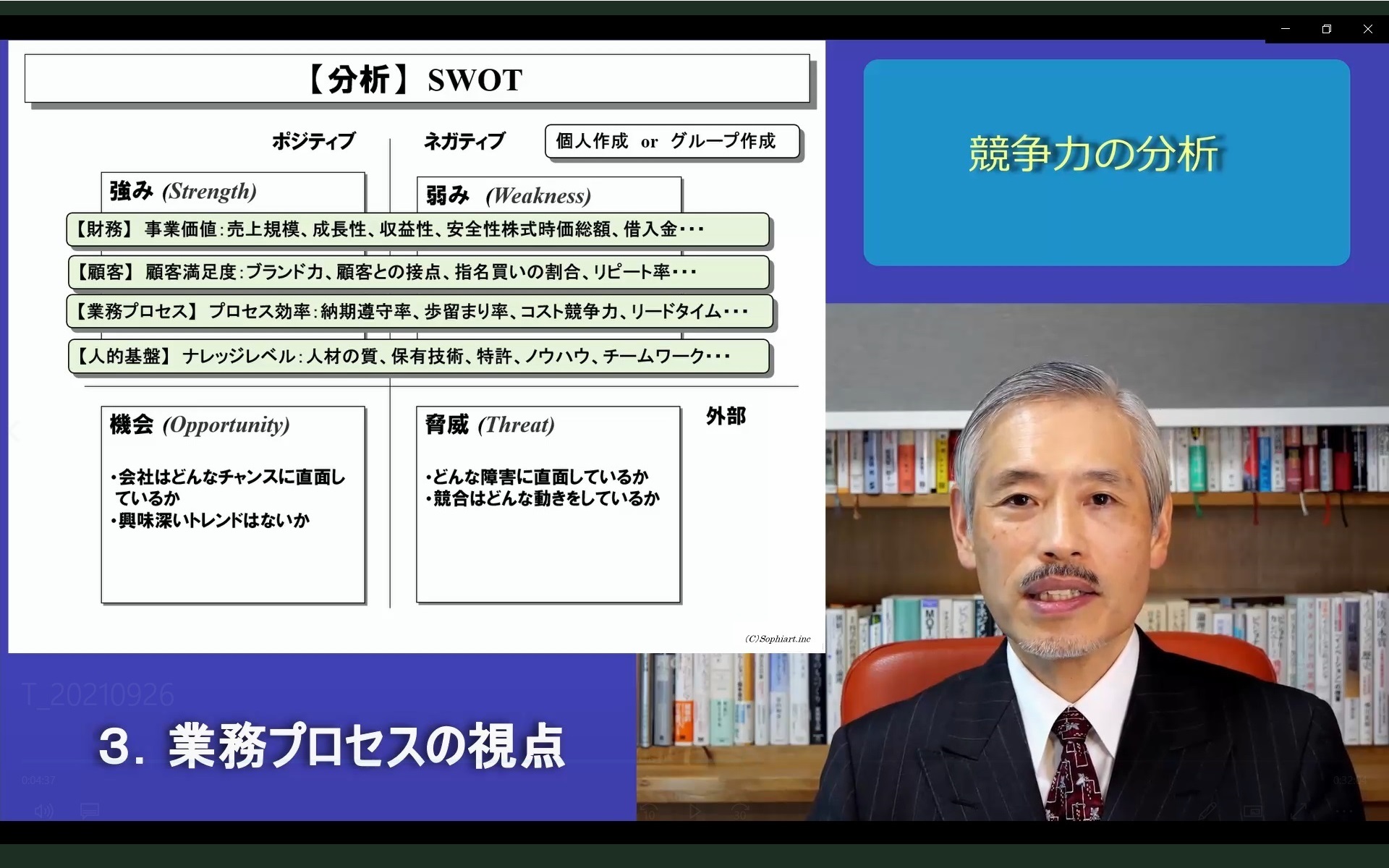 SWOT